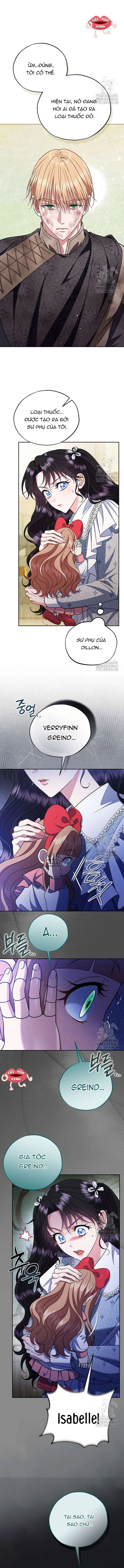 Trở Thành Người Giám Định Chất Độc Cho Thế Lực Hắc Ám Chapter  79 - 6