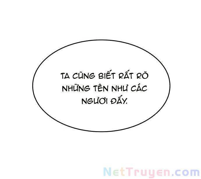 Võ Giả Bất Đắc Dĩ Chapter 4 - 16