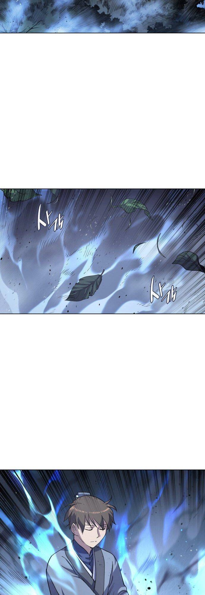 Võ Giả Bất Đắc Dĩ Chapter 22 - 36