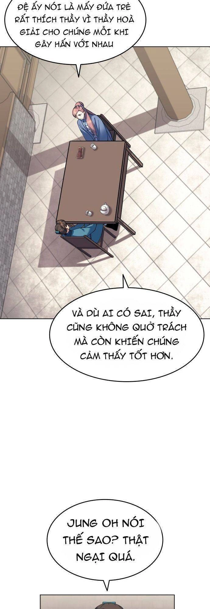 Võ Giả Bất Đắc Dĩ Chapter 40 - 10