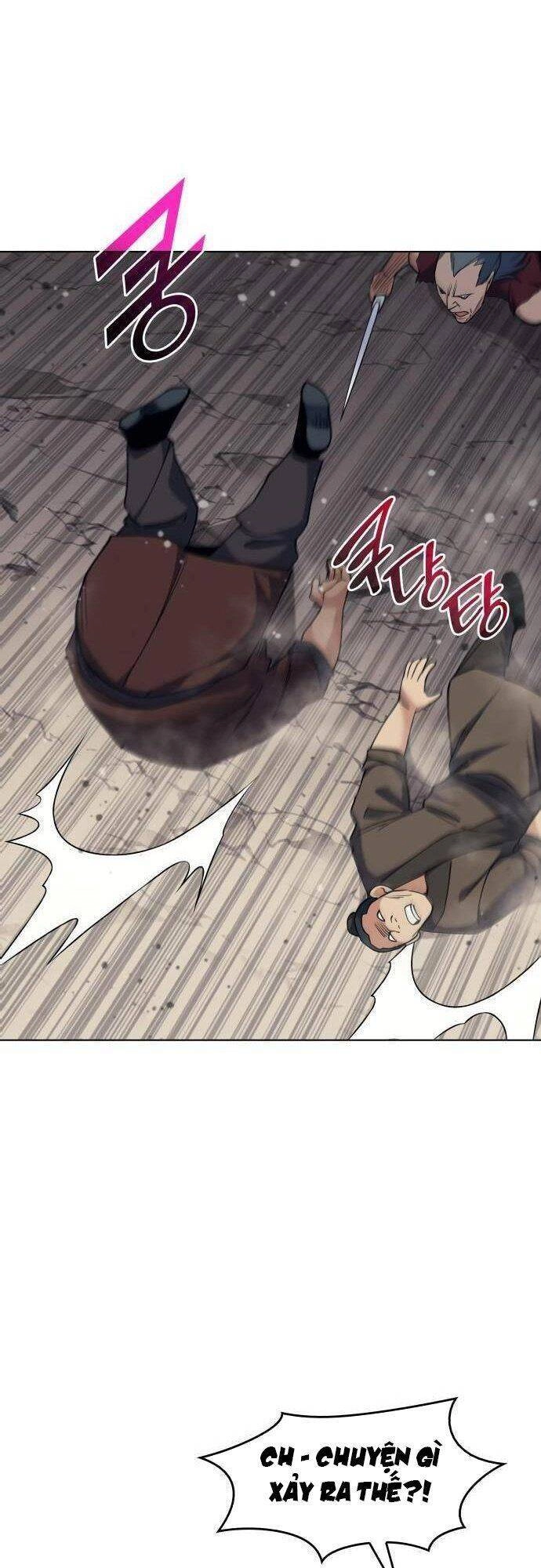 Võ Giả Bất Đắc Dĩ Chapter 47 - 20