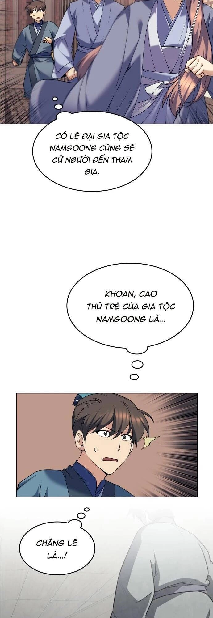 Võ Giả Bất Đắc Dĩ Chapter 56 - 39