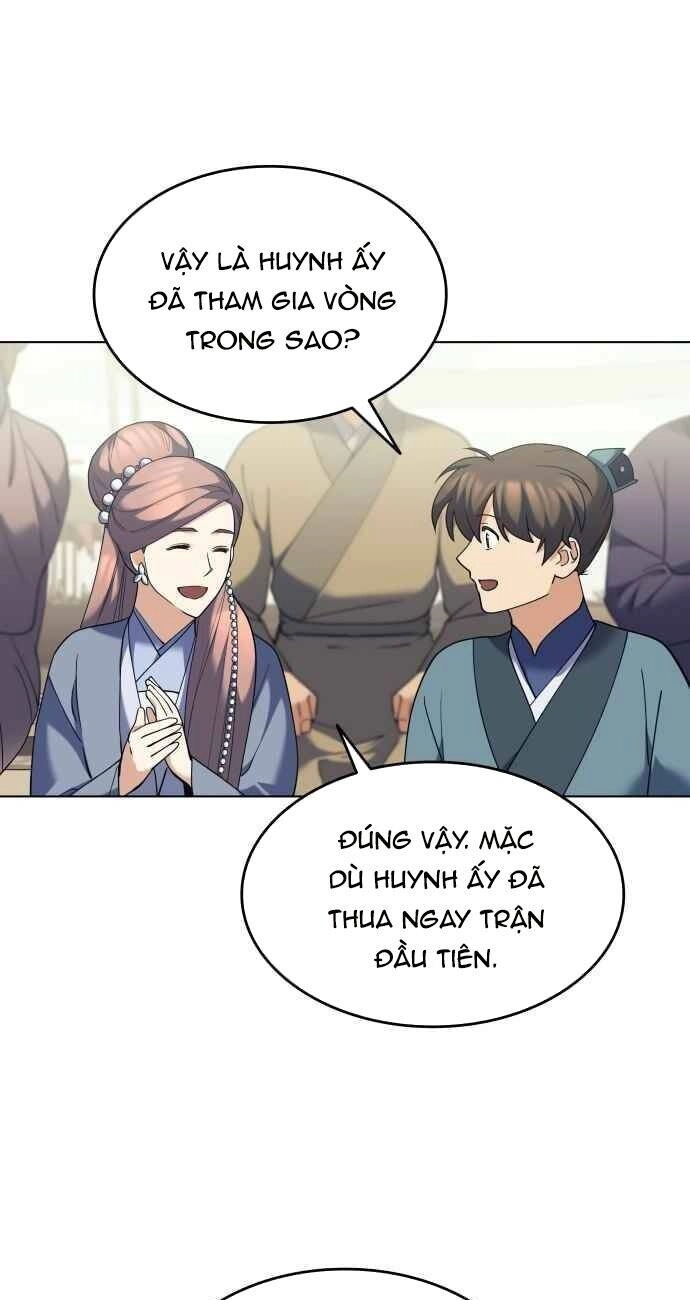 Võ Giả Bất Đắc Dĩ Chapter 59 - 54