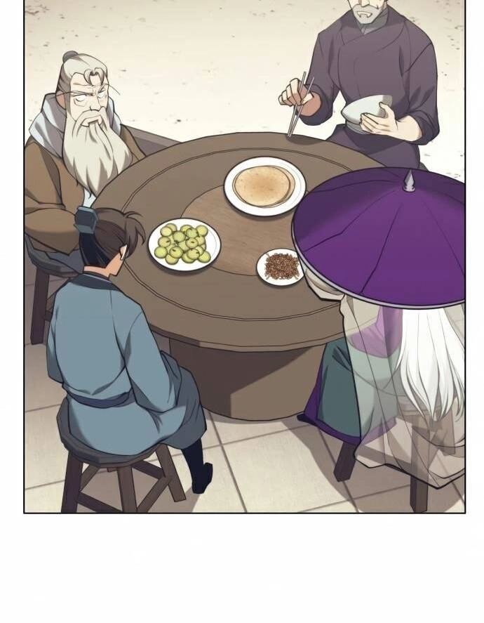 Võ Giả Bất Đắc Dĩ Chapter 84 - 6