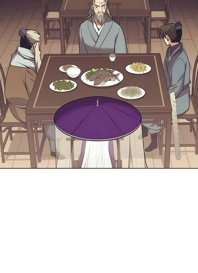 Võ Giả Bất Đắc Dĩ Chapter 86 - 15