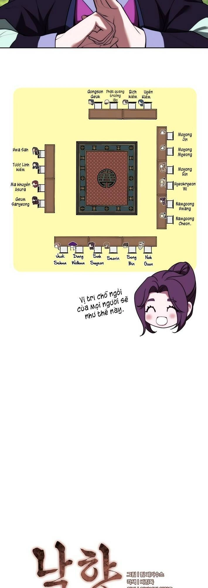 Võ Giả Bất Đắc Dĩ Chapter 134 - 5