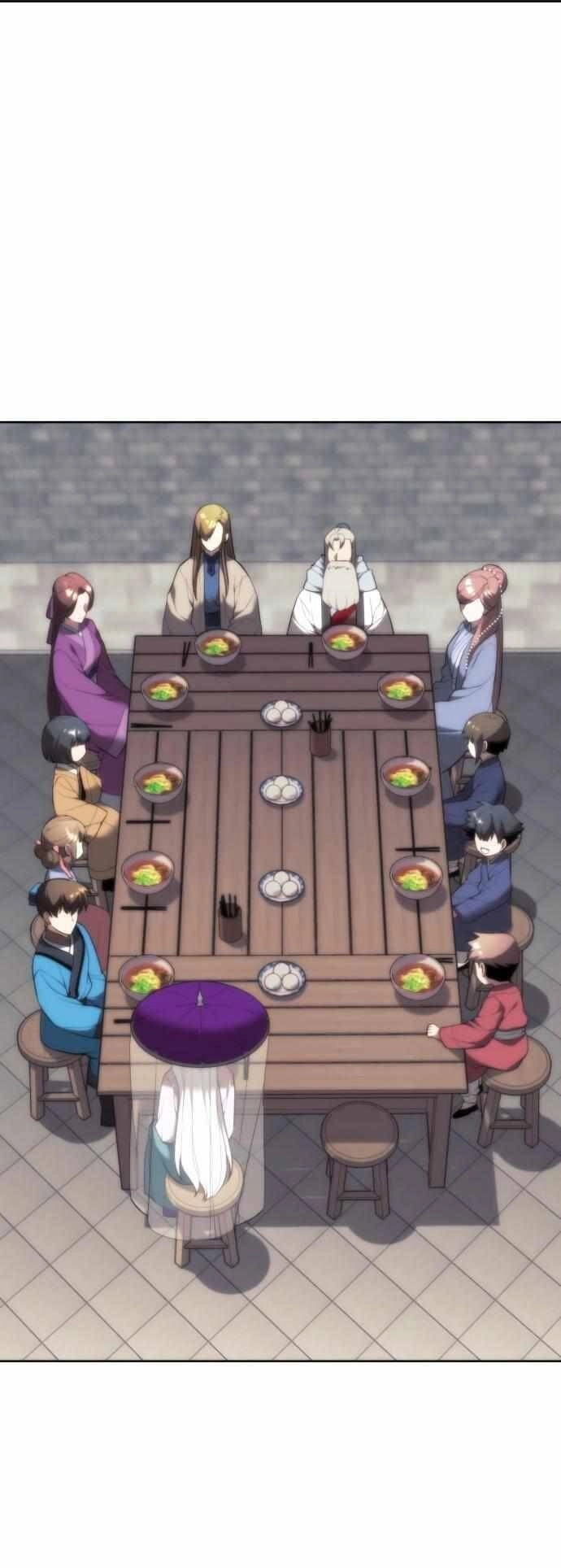 Võ Giả Bất Đắc Dĩ Chapter 147 - 2