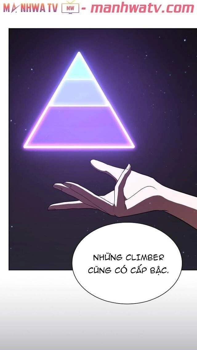 Tôi Là Người Chơi Leo Tháp Một Mình Chapter 26 - 48