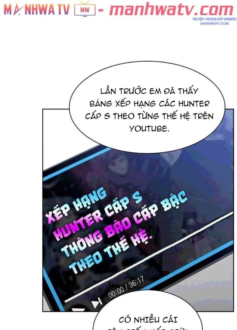 Tôi Là Người Chơi Leo Tháp Một Mình Chapter 36 - 59