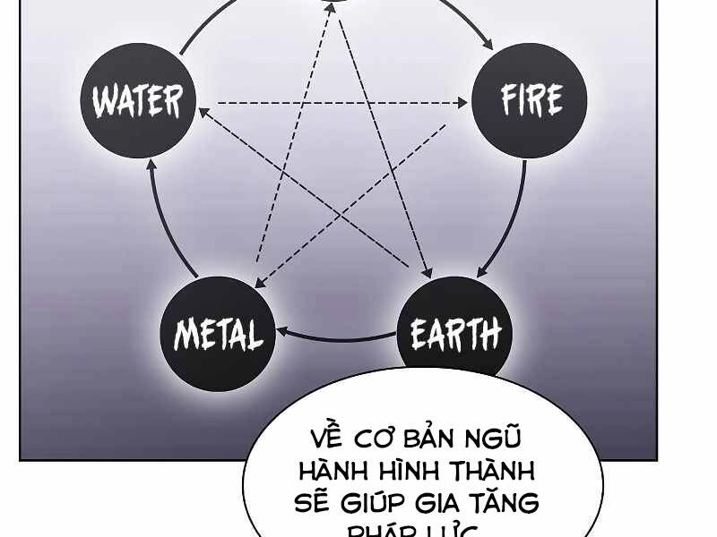 Tôi Là Người Chơi Leo Tháp Một Mình Chapter 98 - 143