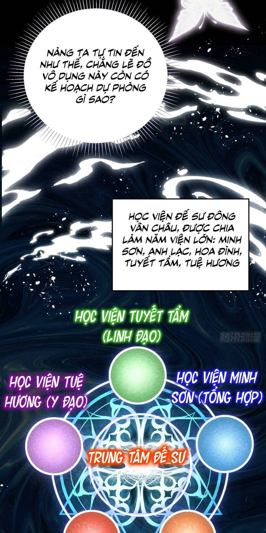 Ta Là Bạch Nguyệt Quang Quá Cố Trong Lòng Đại Boss Chapter 8 - 21