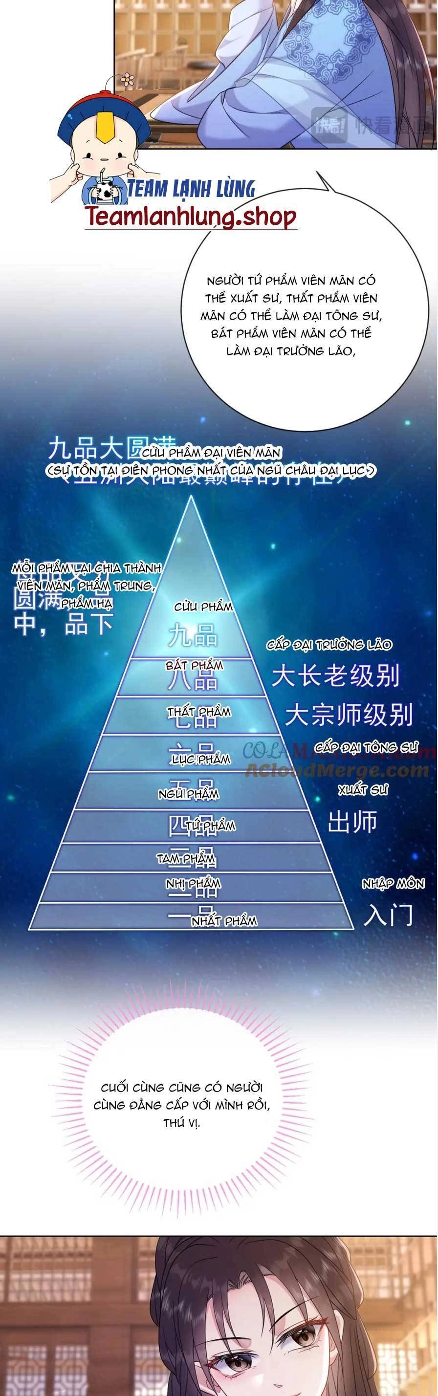 Ta Là Bạch Nguyệt Quang Quá Cố Trong Lòng Đại Boss Chapter 18 - 10