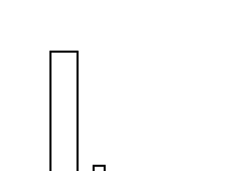 Ta , Thần Long Chi Hậu Chapter 72 - 66