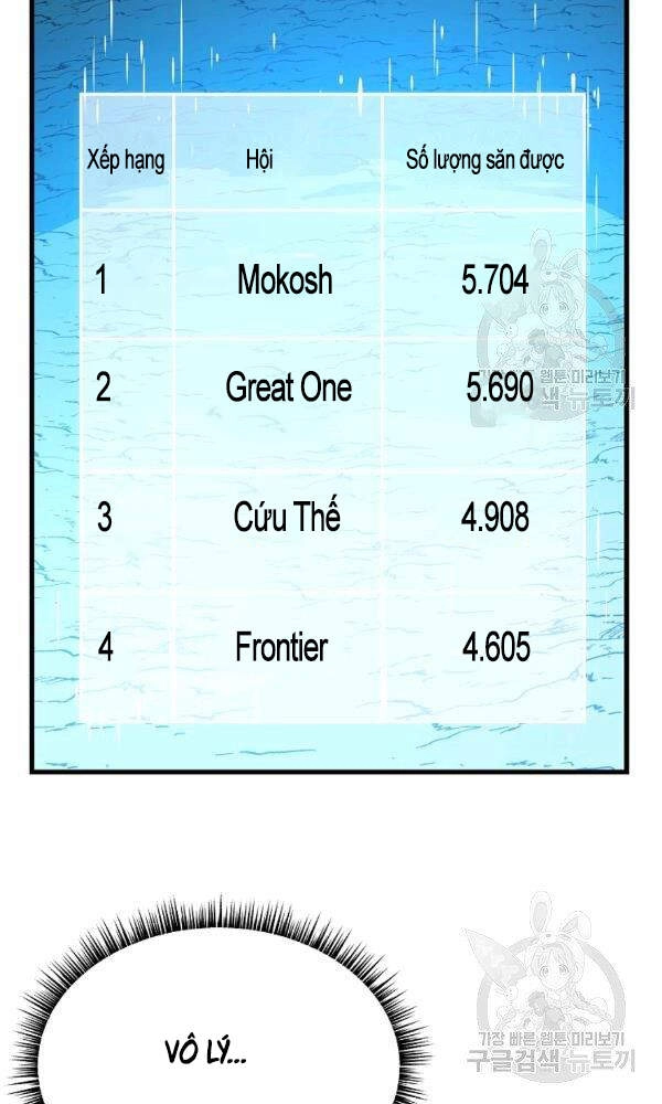 Tiêu Diệt Đấng Cứu Thế Chapter 67 - 81