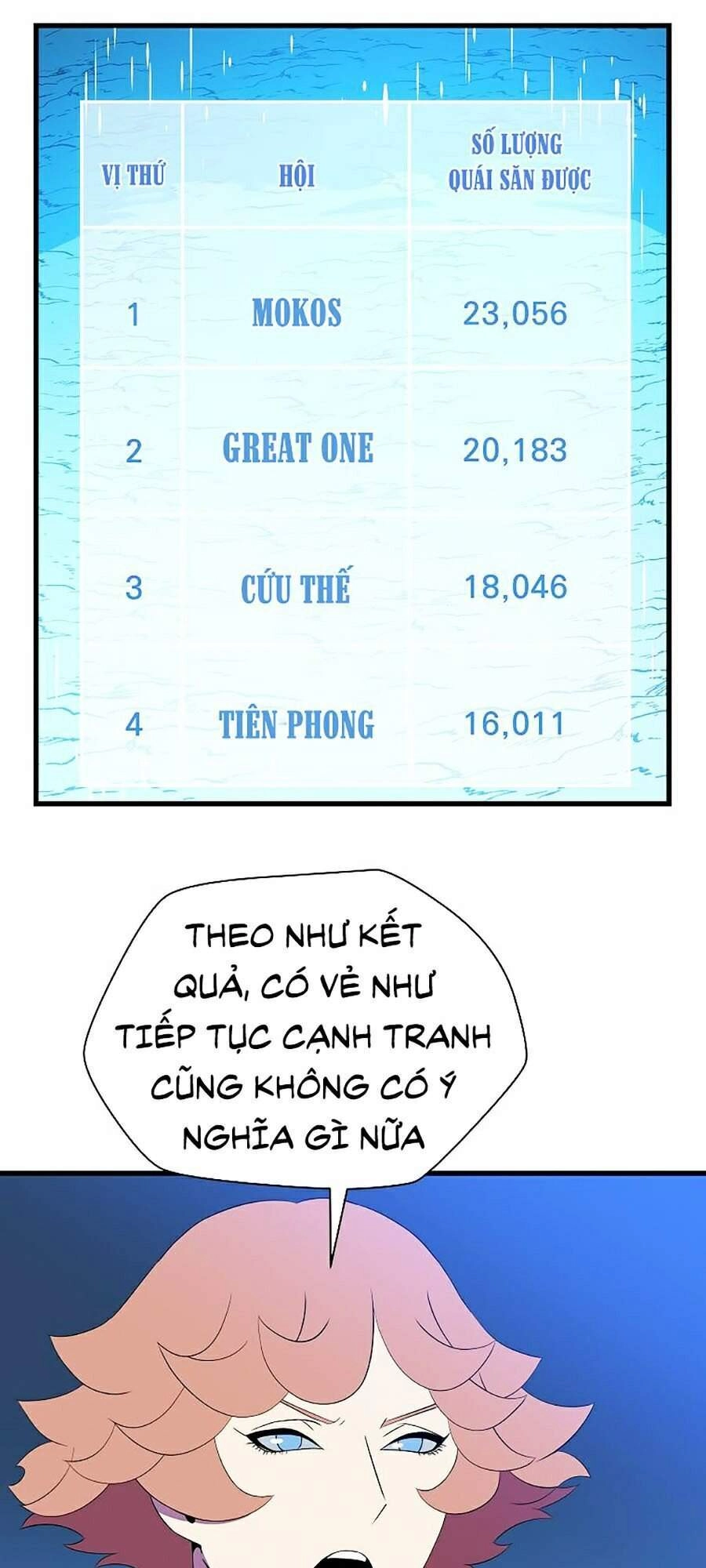 Tiêu Diệt Đấng Cứu Thế Chapter 68 - 74