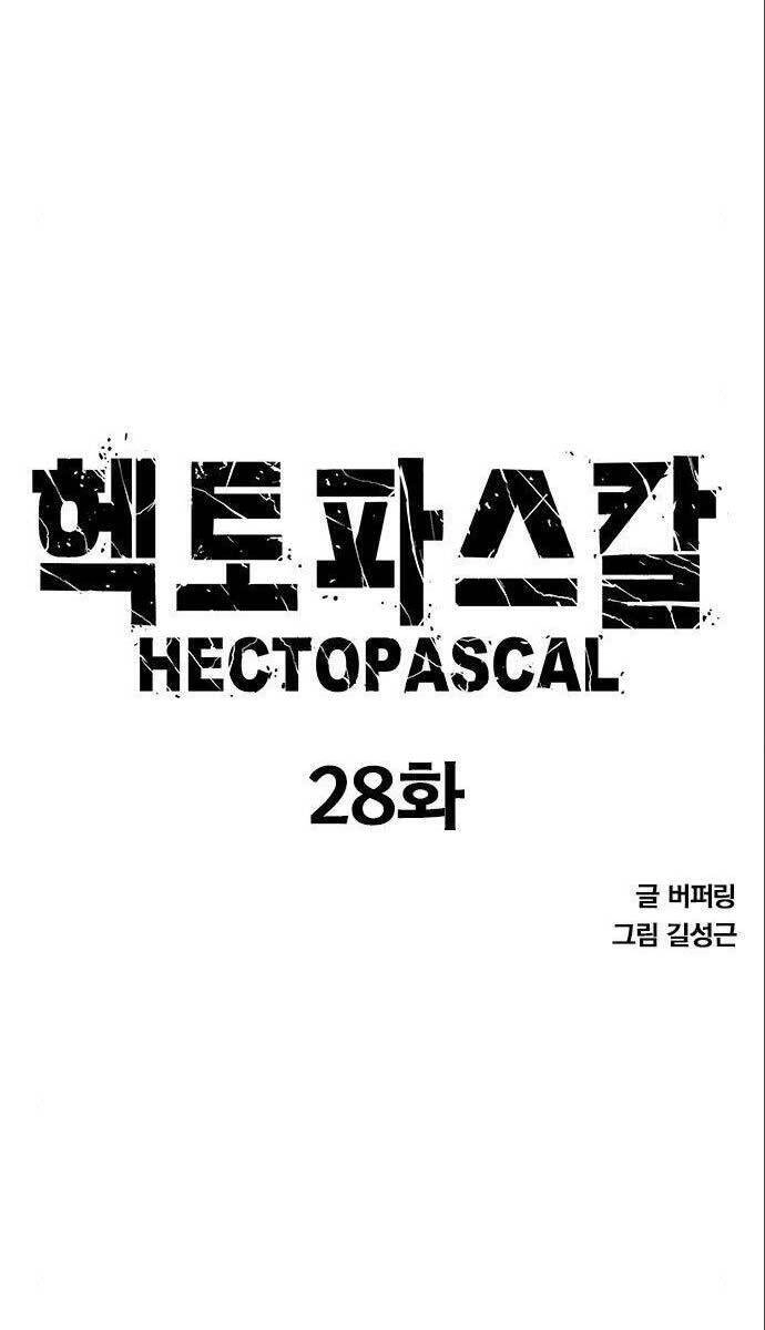 Huyền Thoại Tái Xuất Chapter 28 - 3