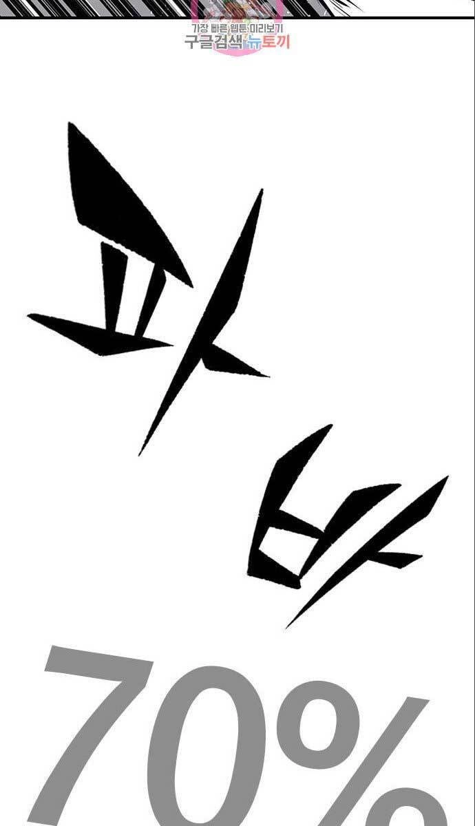 Huyền Thoại Tái Xuất Chapter 28 - 33