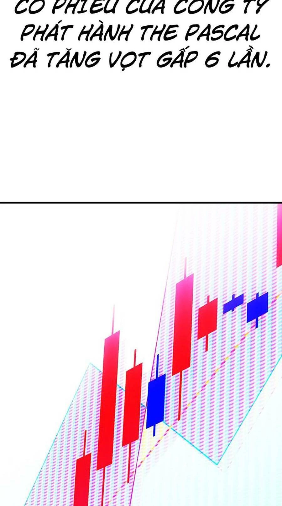 Huyền Thoại Tái Xuất Chapter 45 - 64