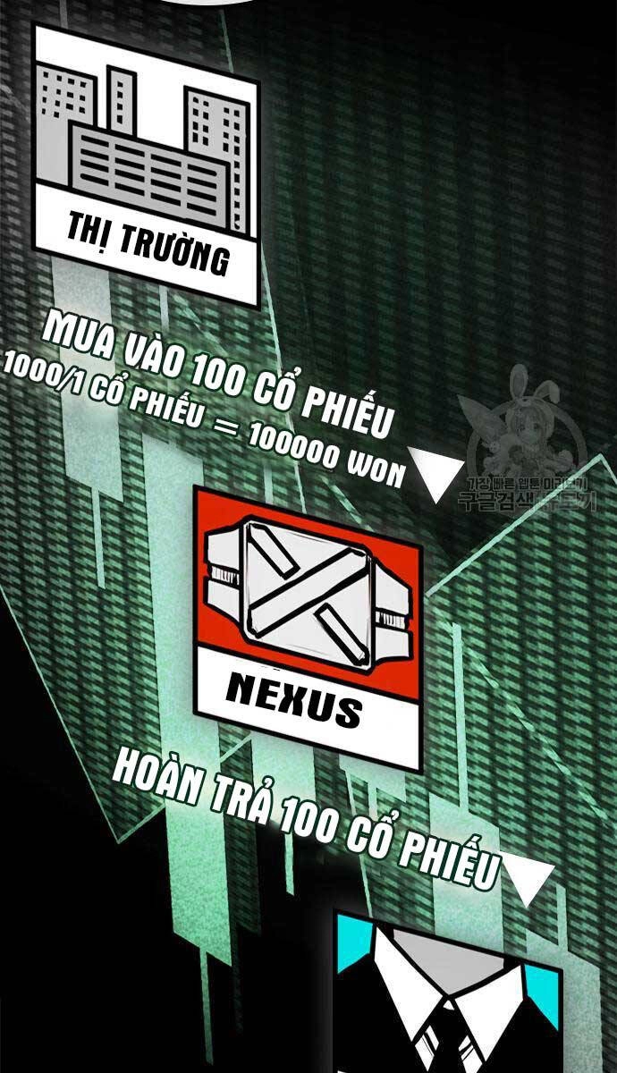 Huyền Thoại Tái Xuất Chapter 49 - 77