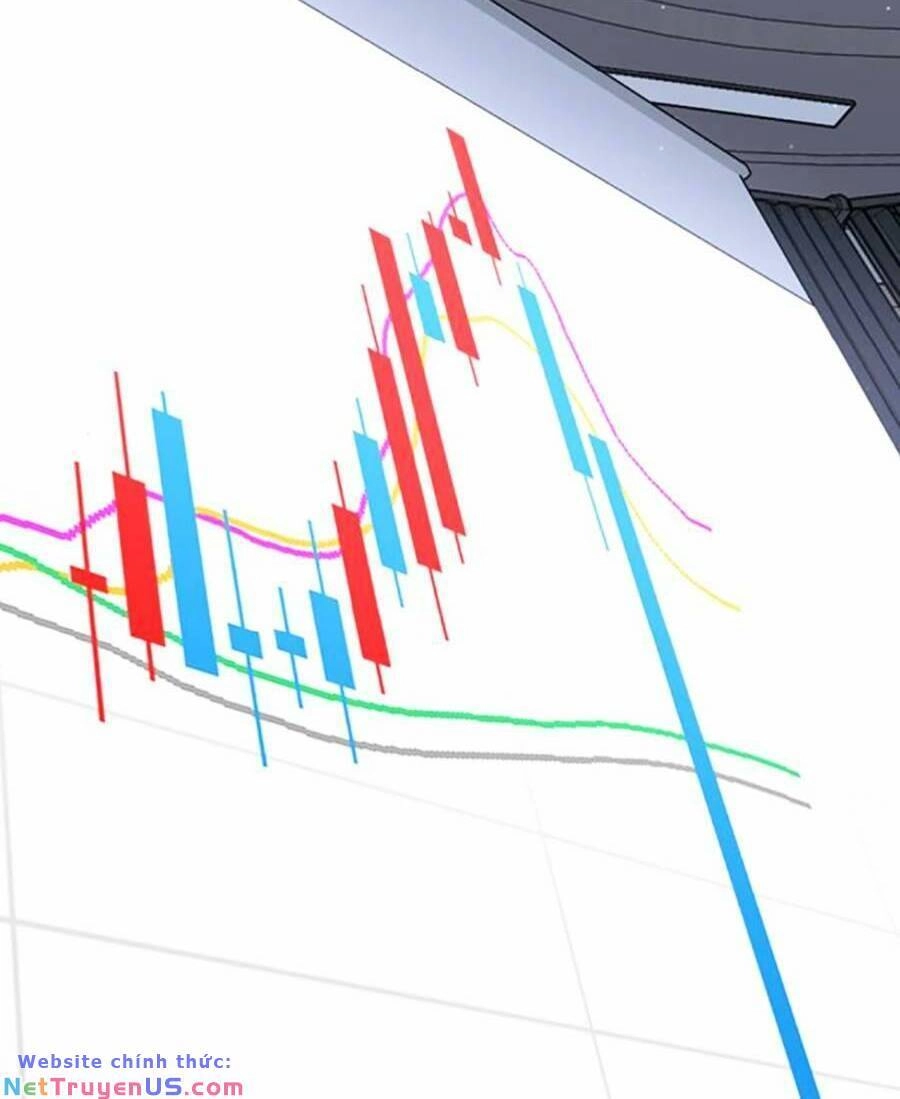 Huyền Thoại Tái Xuất Chapter 51 - 90