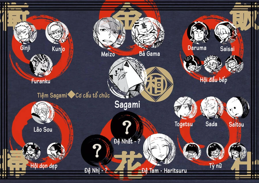 Cô Nàng Xấu Xí Ở Phố Đèn Đỏ Chapter 19.1 - 3