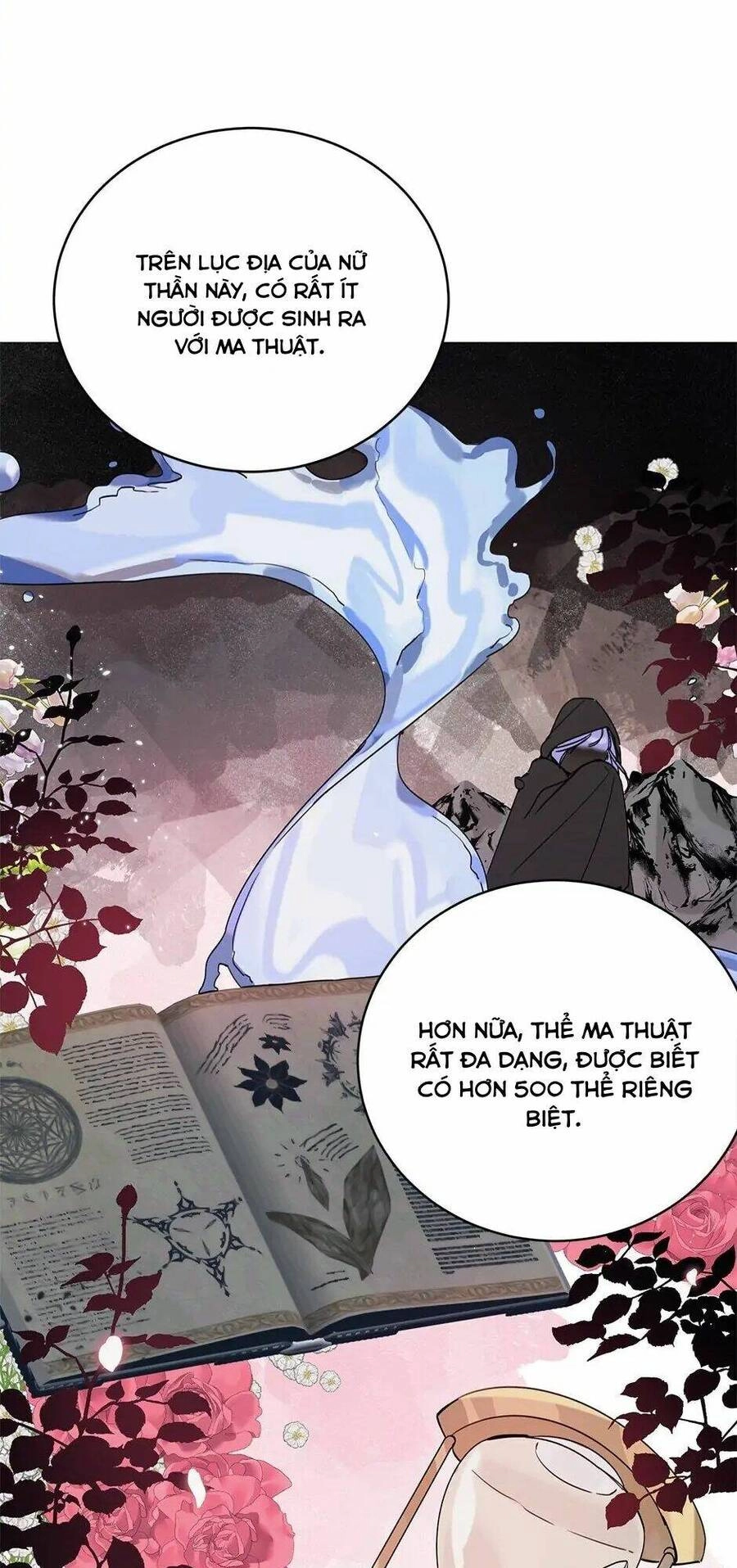 Handmade Chapter 9 - 15