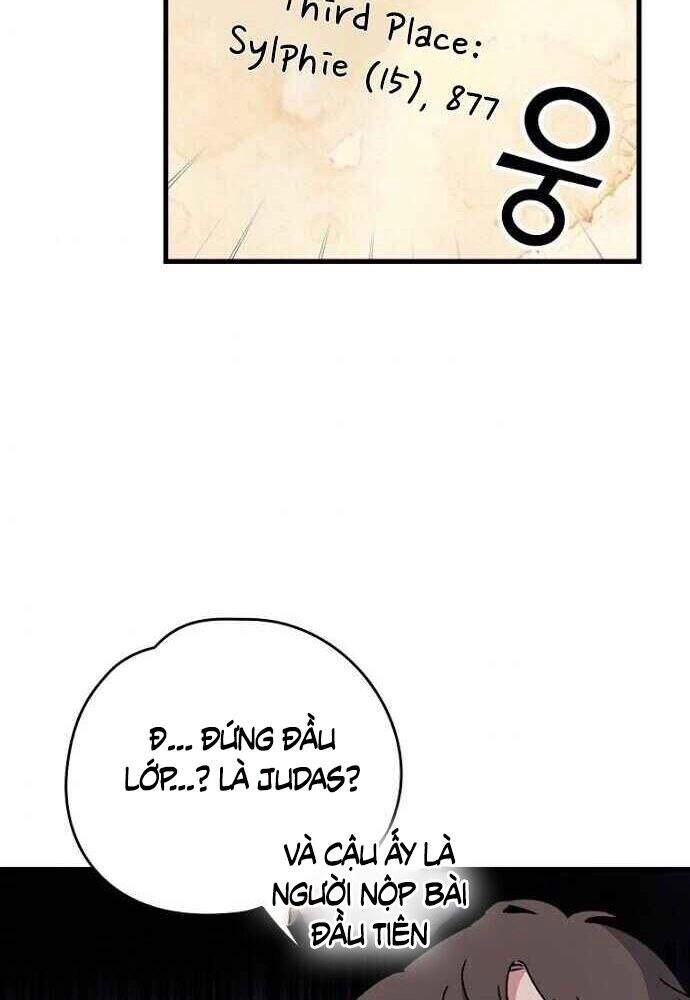 Nhà Hiền Triết Yigret Chapter 19 - 36