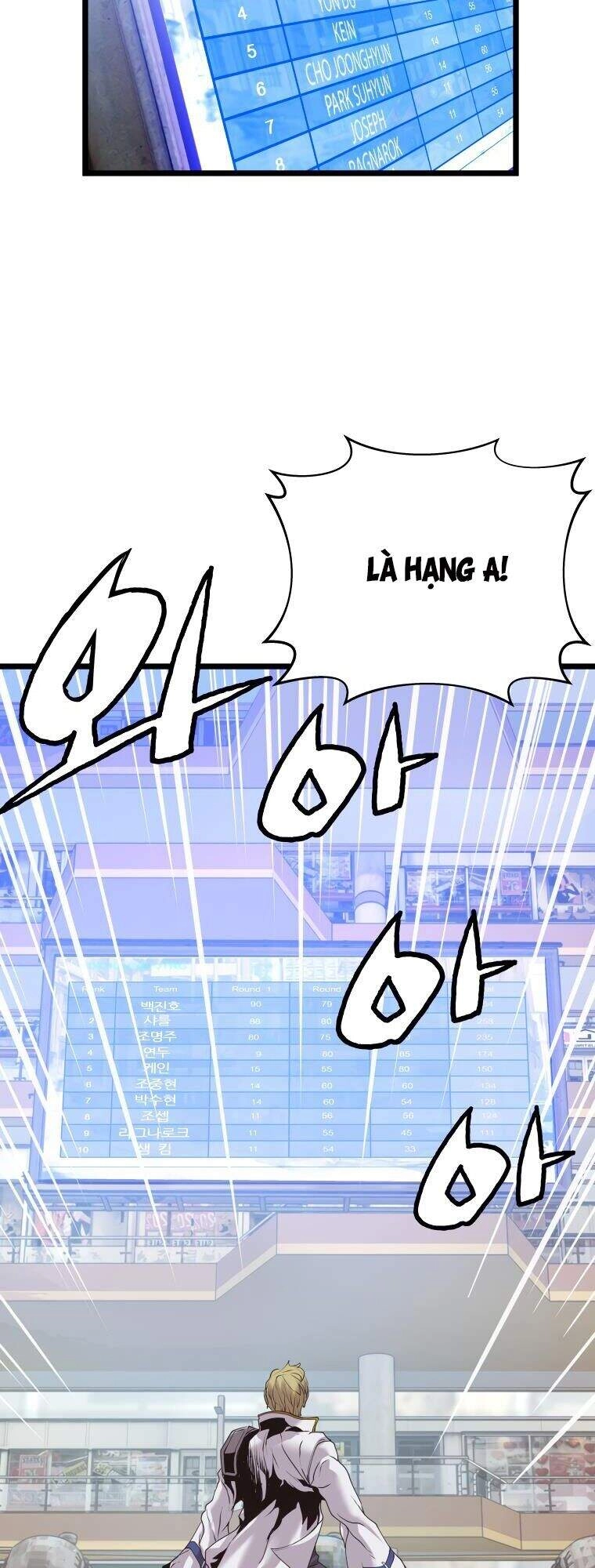 Ranker Bất Bại Chapter 10 - 43