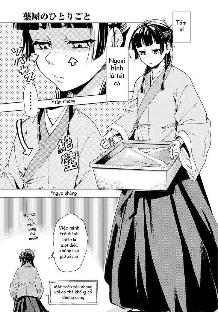 Độc Thoại Của Người Dược Sĩ Chapter 1 - 9