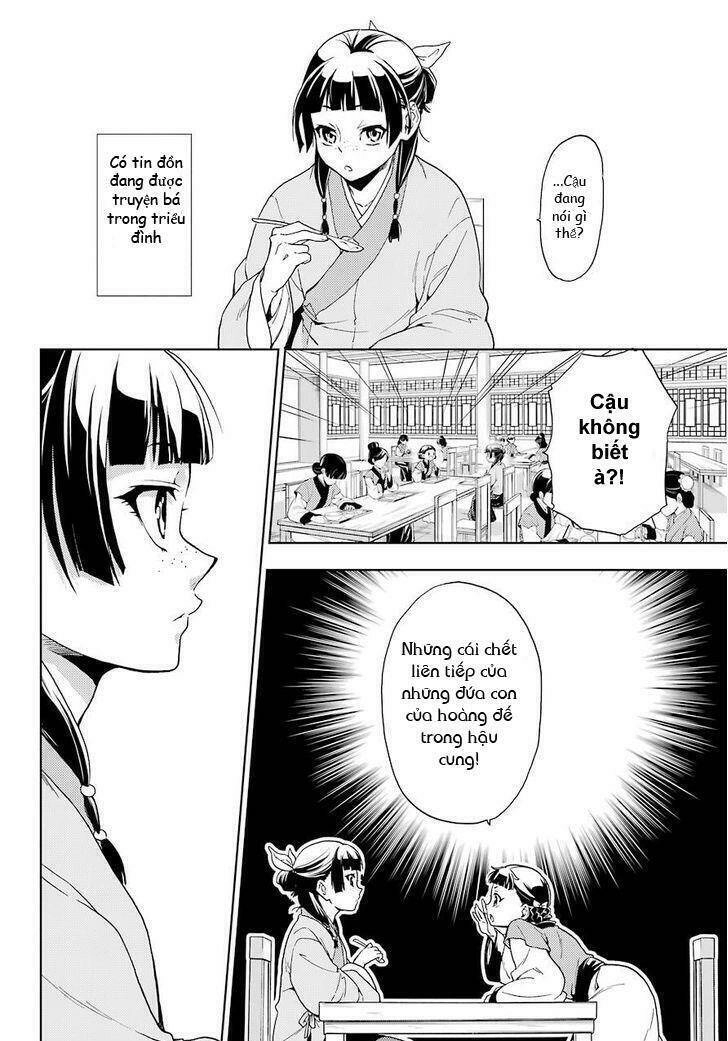 Độc Thoại Của Người Dược Sĩ Chapter 1 - 12