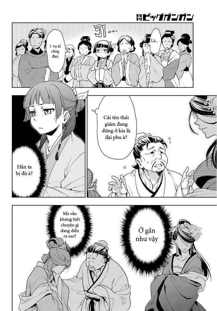 Độc Thoại Của Người Dược Sĩ Chapter 1 - 20