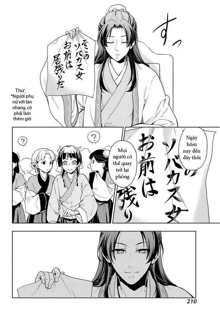 Độc Thoại Của Người Dược Sĩ Chapter 1 - 32