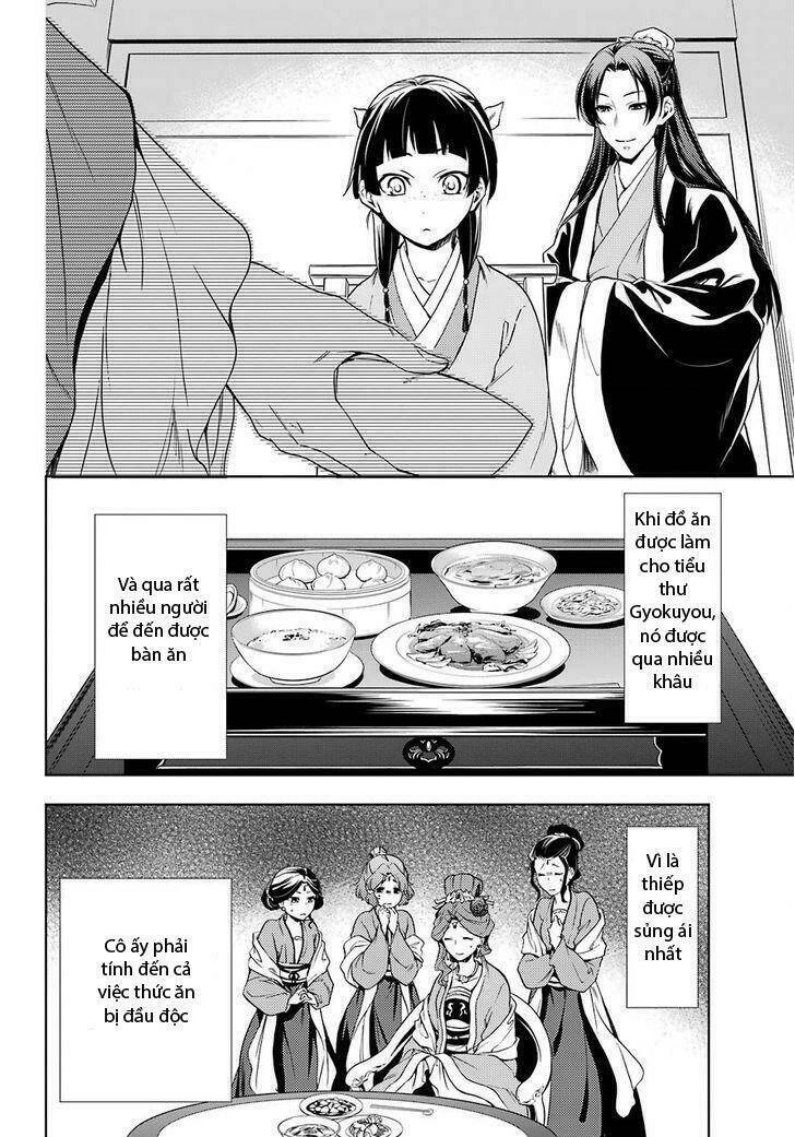 Độc Thoại Của Người Dược Sĩ Chapter 2 - 10