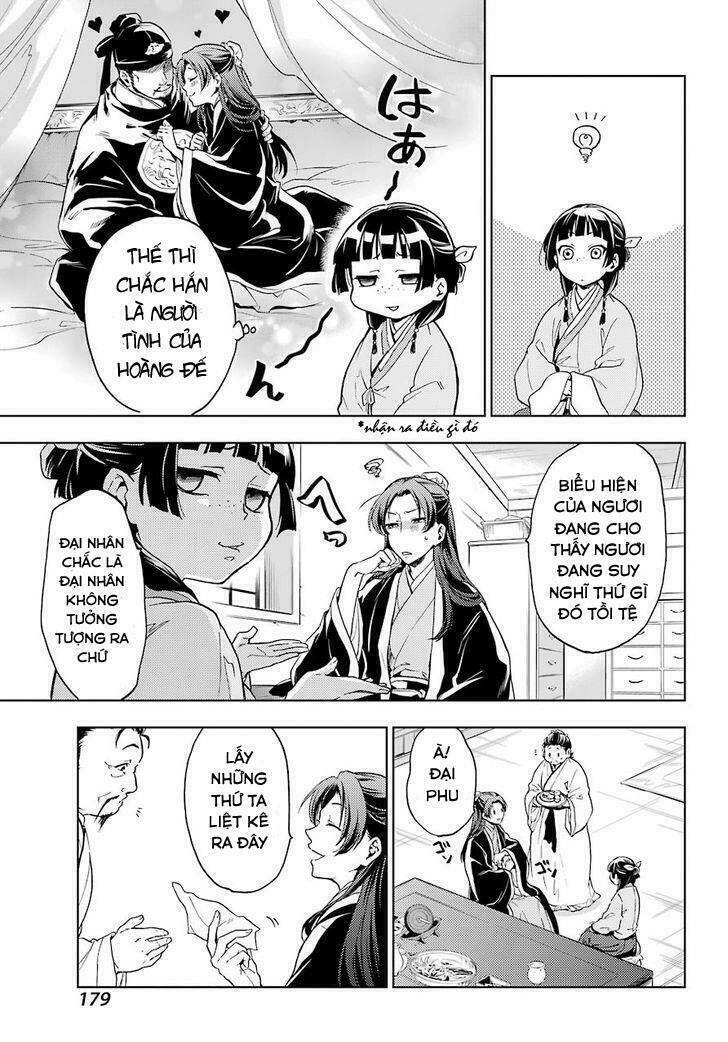 Độc Thoại Của Người Dược Sĩ Chapter 4 - 9