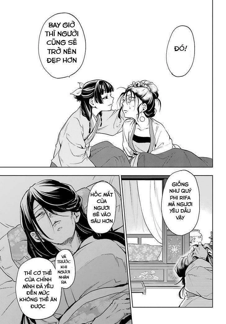 Độc Thoại Của Người Dược Sĩ Chapter 5 - 22