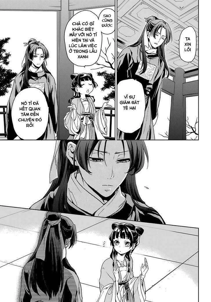 Độc Thoại Của Người Dược Sĩ Chapter 6 - 27