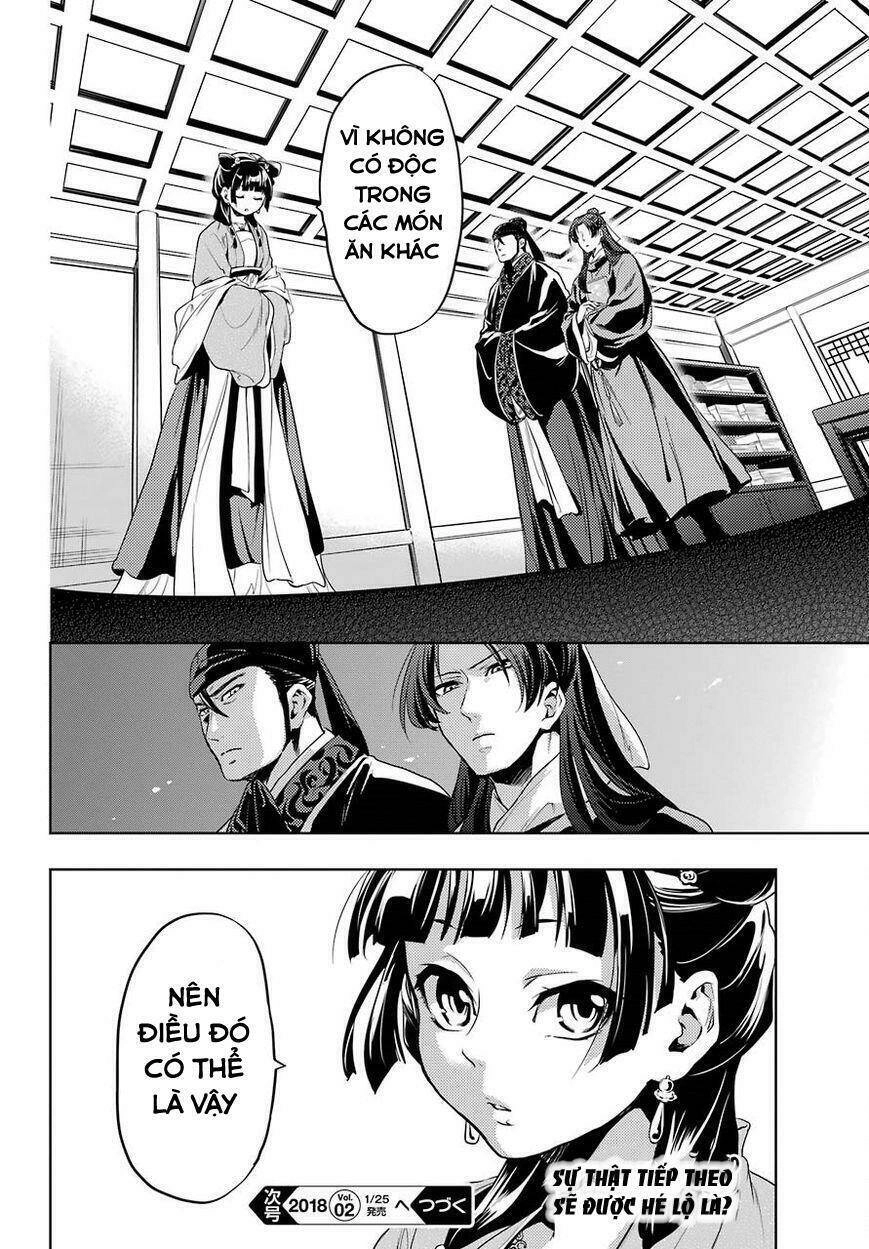 Độc Thoại Của Người Dược Sĩ Chapter 8 - 34