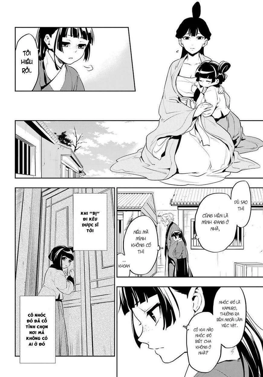 Độc Thoại Của Người Dược Sĩ Chapter 12 - 20