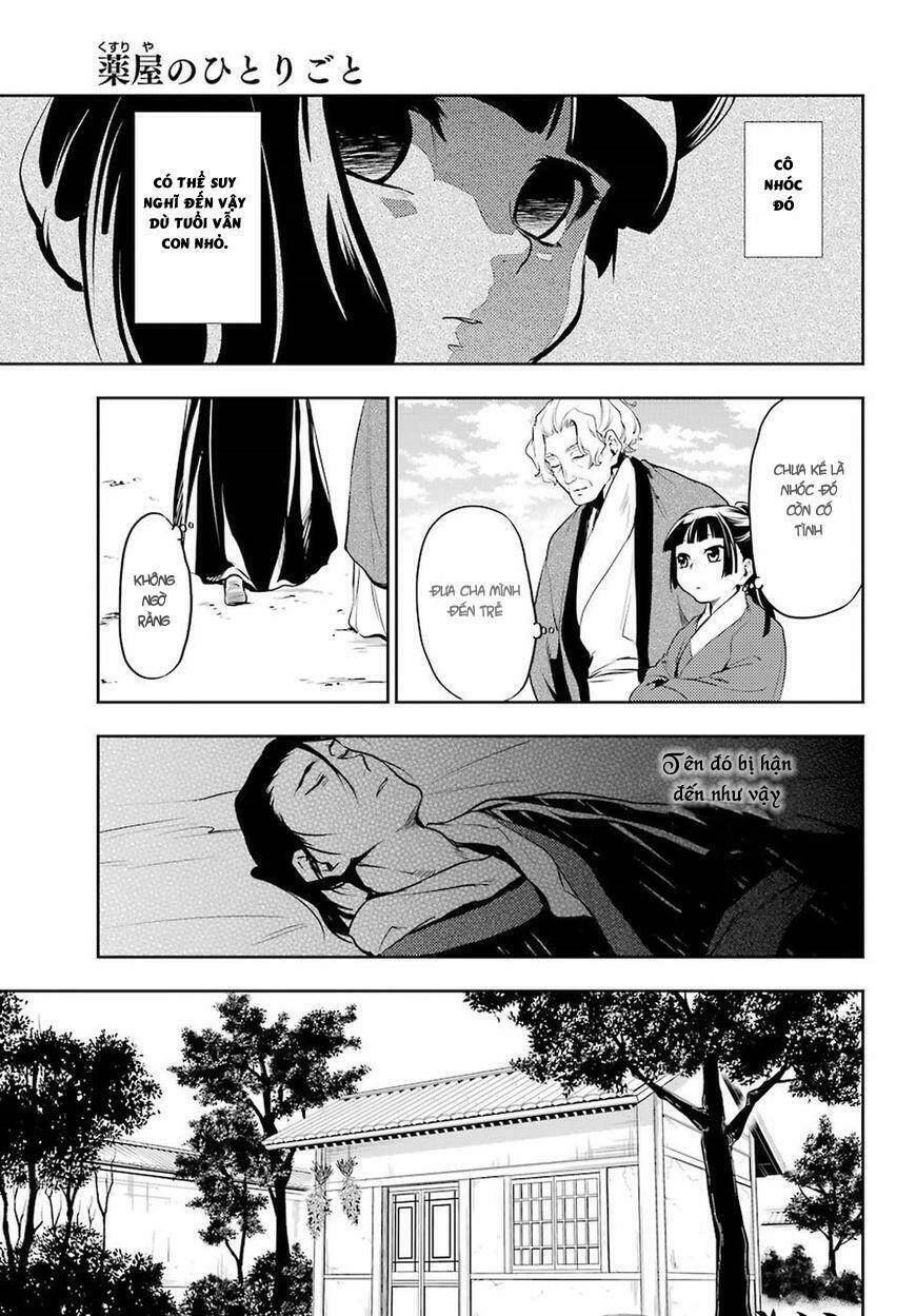 Độc Thoại Của Người Dược Sĩ Chapter 12 - 21