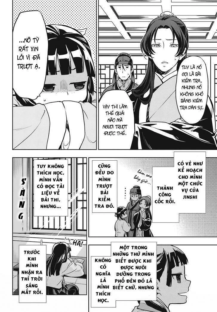 Độc Thoại Của Người Dược Sĩ Chapter 22 - 4