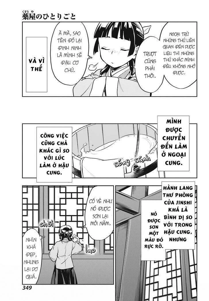 Độc Thoại Của Người Dược Sĩ Chapter 22 - 5