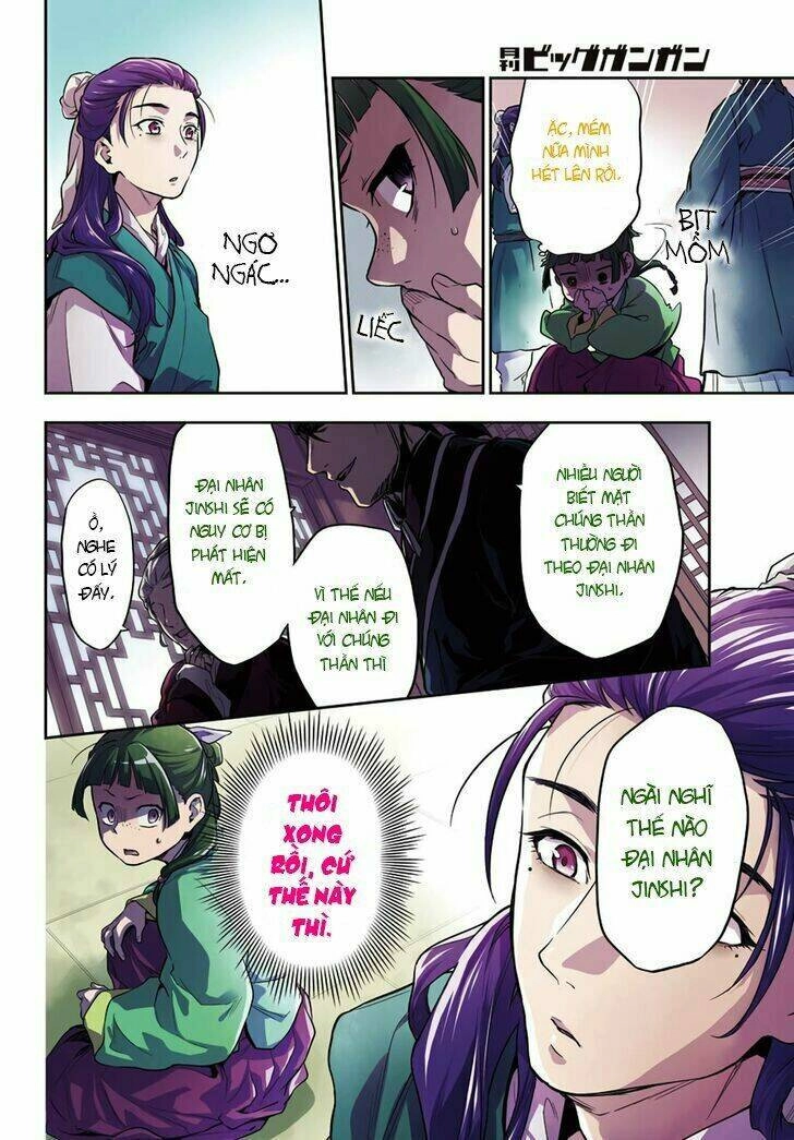 Độc Thoại Của Người Dược Sĩ Chapter 28 - 5