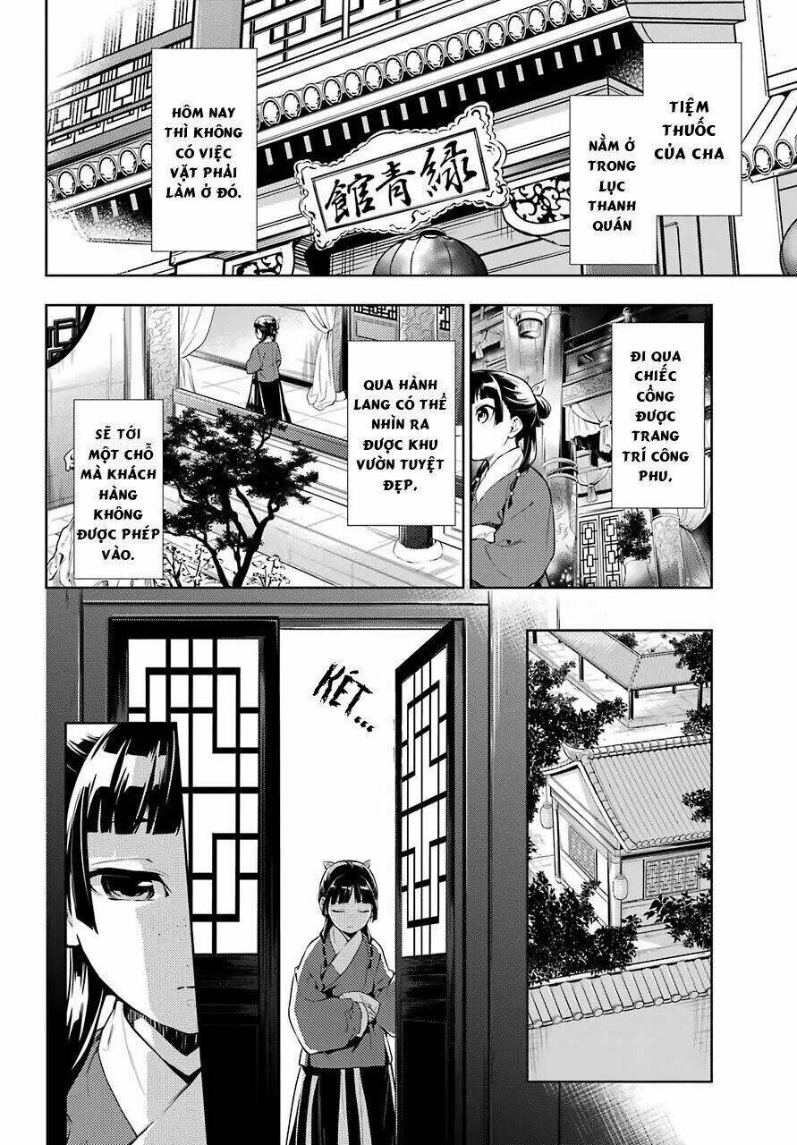 Độc Thoại Của Người Dược Sĩ Chapter 30 - 6