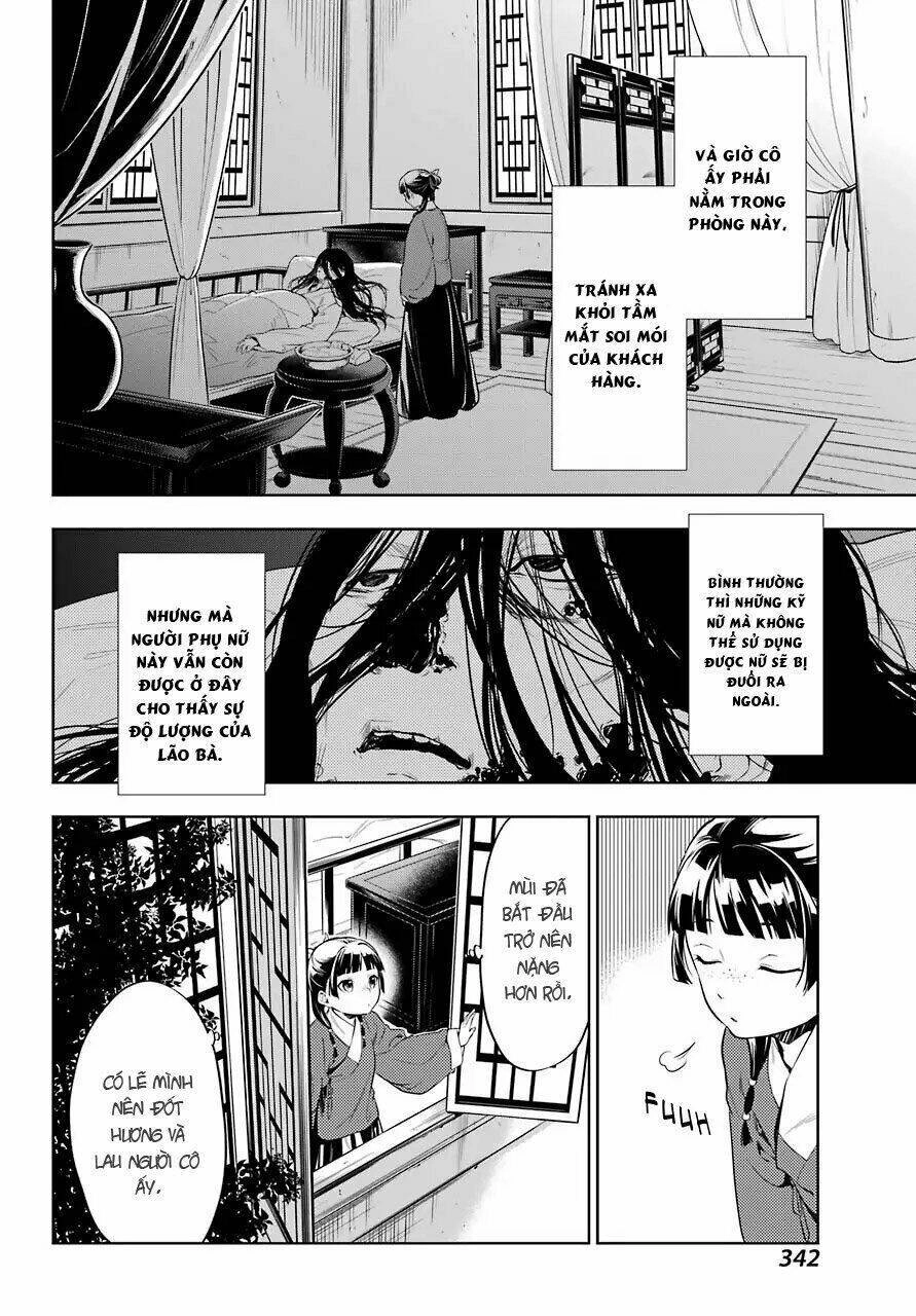 Độc Thoại Của Người Dược Sĩ Chapter 30 - 10