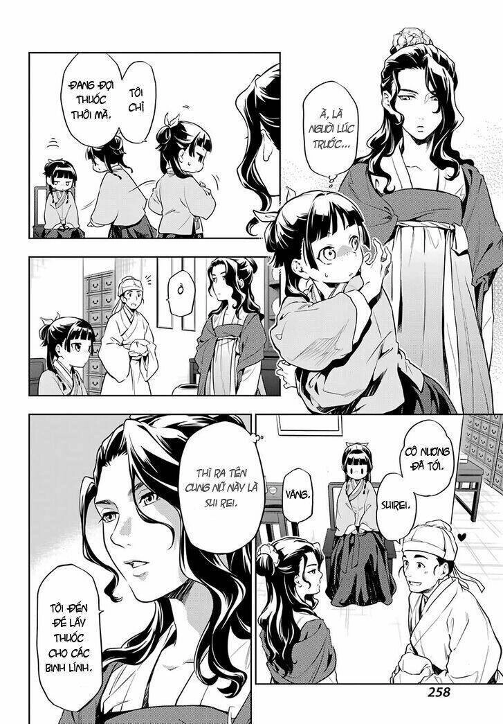 Độc Thoại Của Người Dược Sĩ Chapter 32 - 8