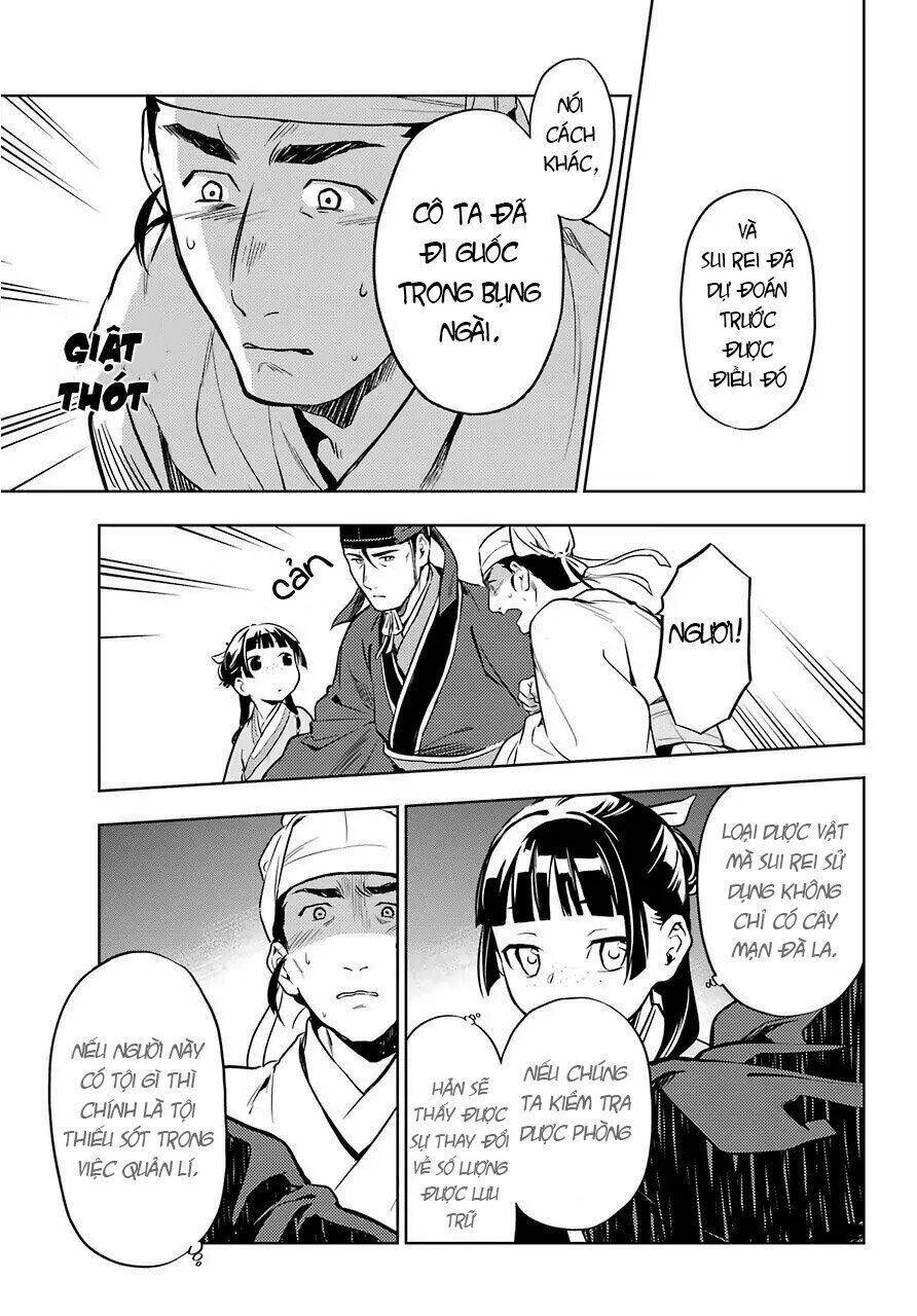 Độc Thoại Của Người Dược Sĩ Chapter 35.2 - 9