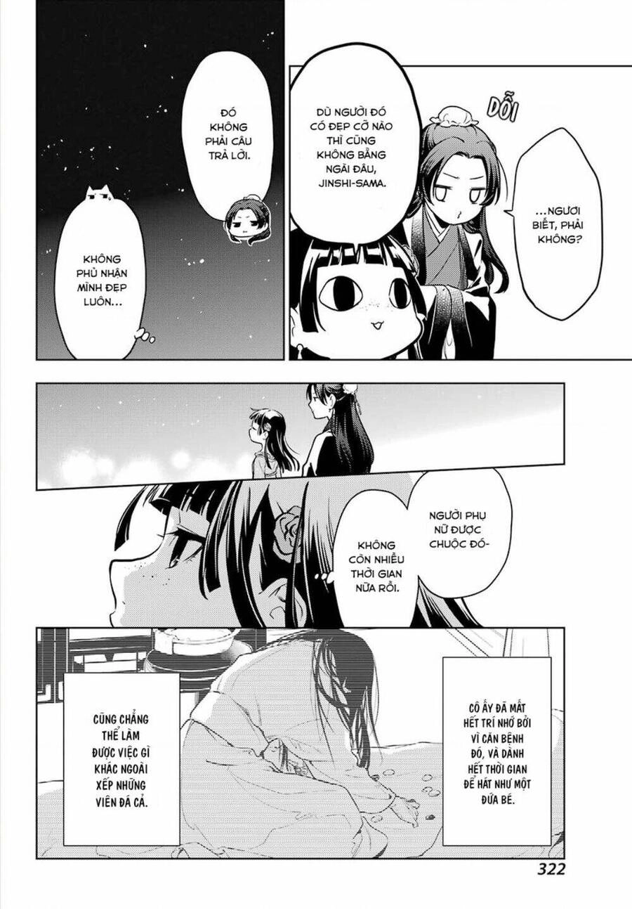 Độc Thoại Của Người Dược Sĩ Chapter 40 - 20