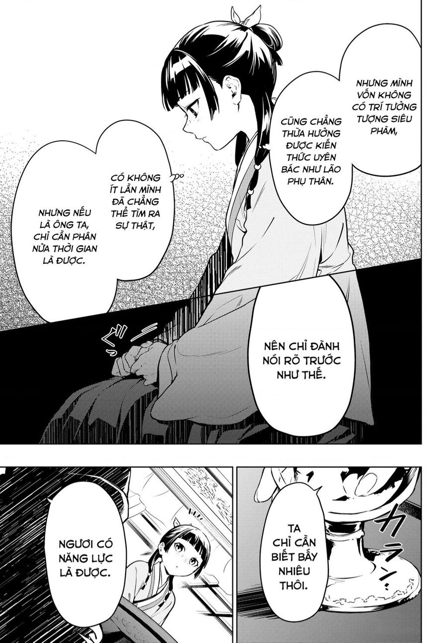 Độc Thoại Của Người Dược Sĩ Chapter 55.5 - 17