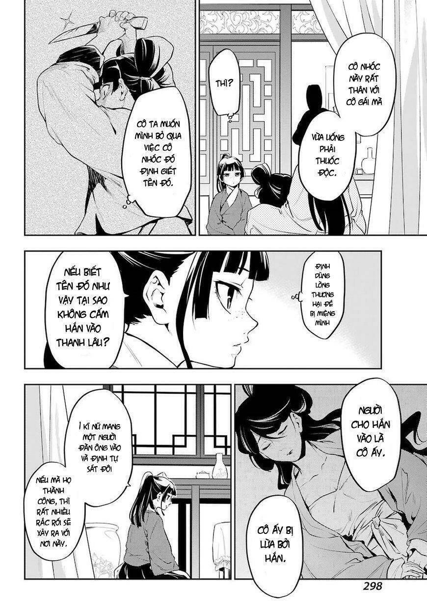 Dược Sư Tự Sự - Nhật Ký Giải Mã Bí Ẩn Chốn Hậu Cung Của Maomao Chapter 12 - 18