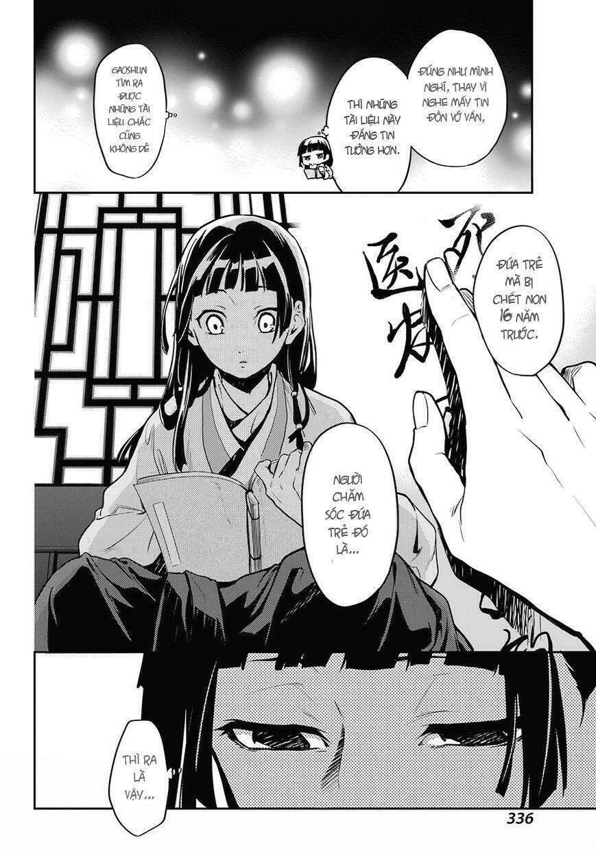 Dược Sư Tự Sự - Nhật Ký Giải Mã Bí Ẩn Chốn Hậu Cung Của Maomao Chapter 16 - 36